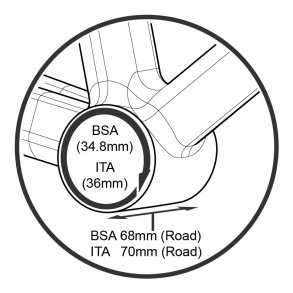 Krankboks BSA - ENG/ITA